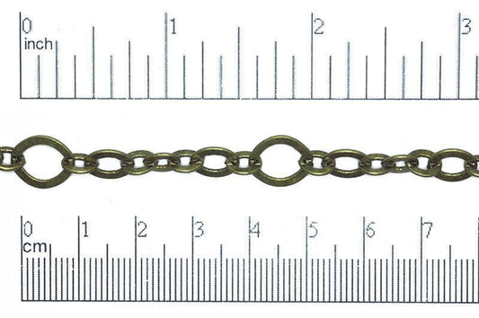 CH2120, Fancy Cable Chain - Per Inch
